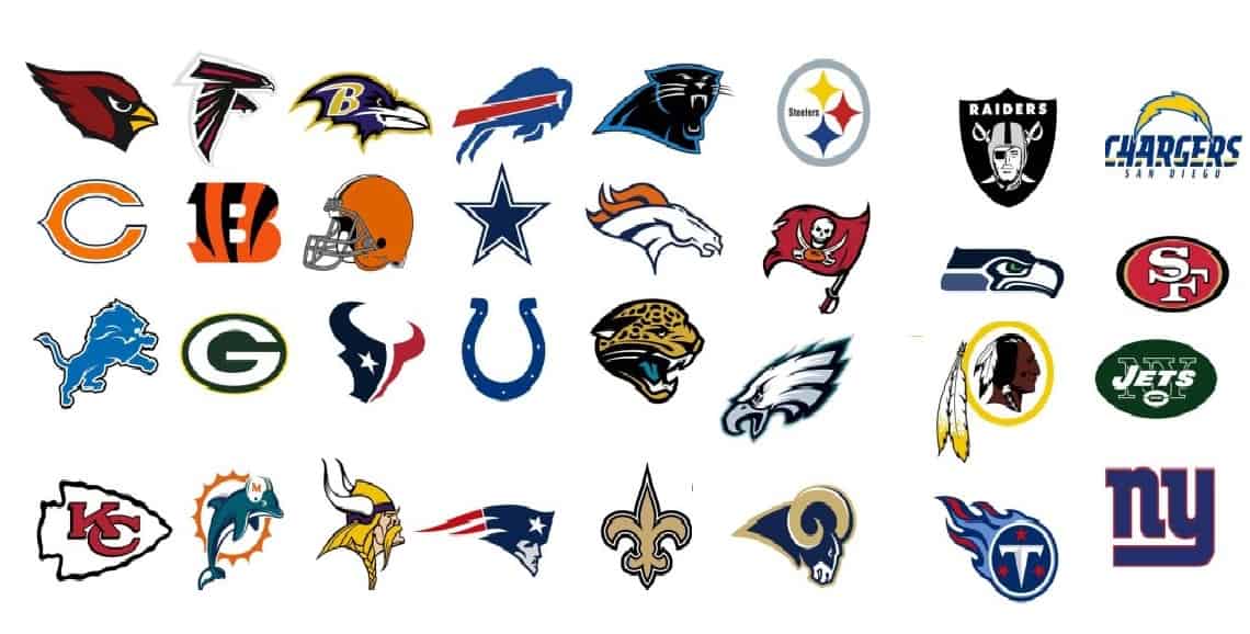 NFL Teams in Alphabetical Order/(ABC) Order at