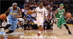 Shortest NBA Players